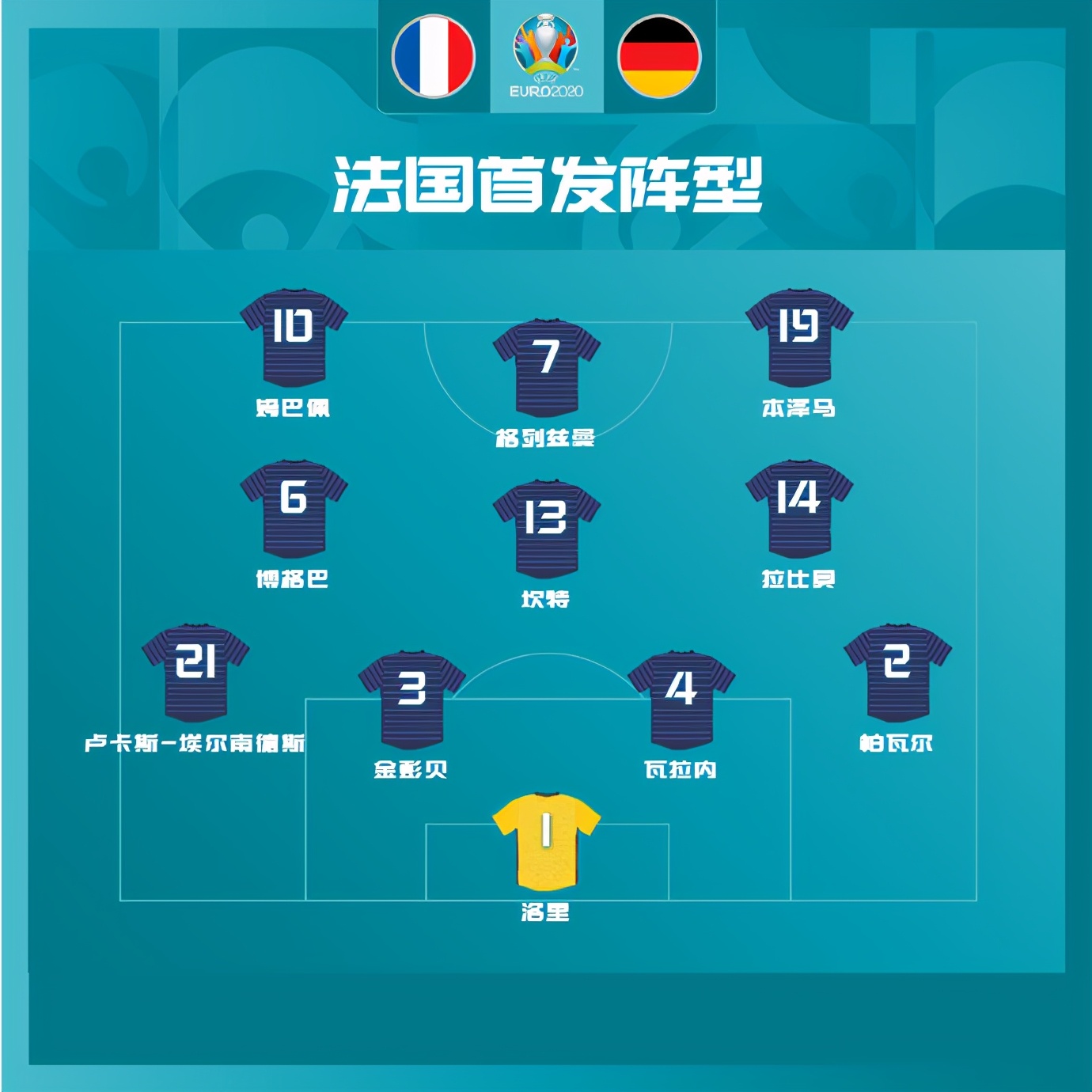 leyusport-法国横扫阿根廷，布鲁诺·费尔南德斯打破历史纪录